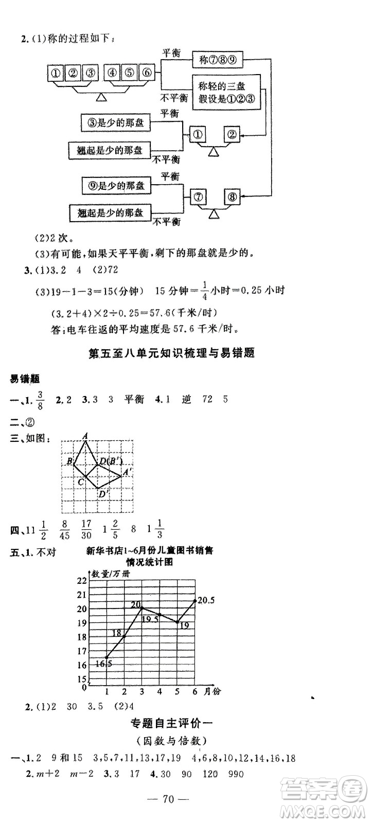 長江少年兒童出版社2024年春智慧課堂自主評價五年級數(shù)學下冊通用版參考答案