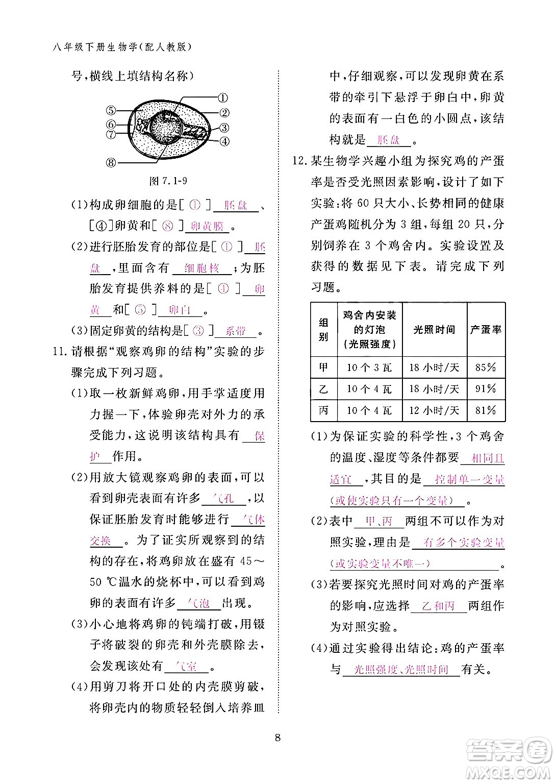 江西教育出版社2024年春生物作業(yè)本八年級生物下冊人教版答案