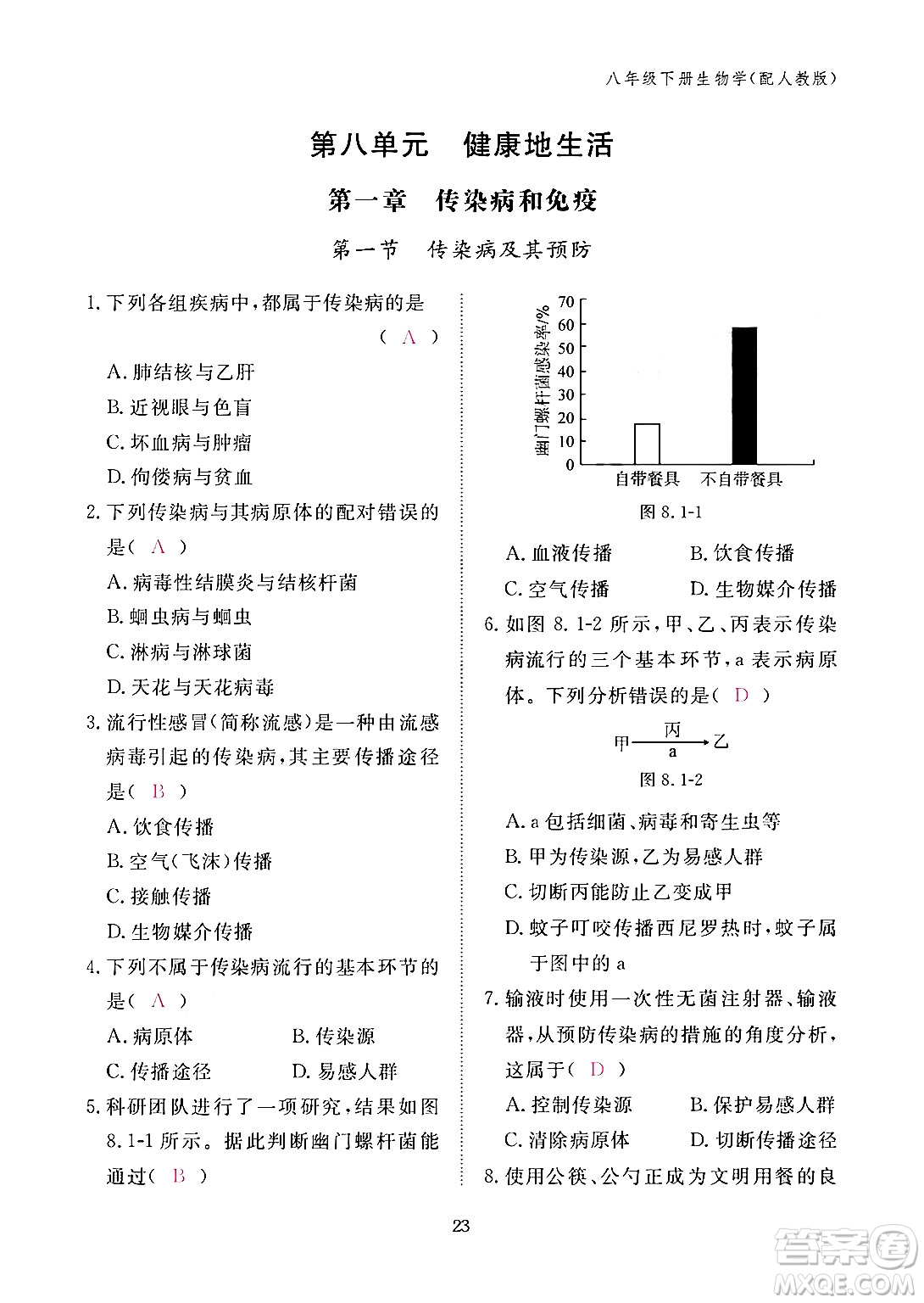 江西教育出版社2024年春生物作業(yè)本八年級生物下冊人教版答案