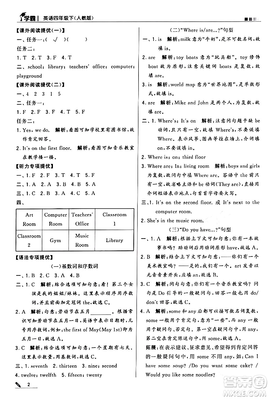 甘肅少年兒童出版社2024年春5星學(xué)霸四年級(jí)英語(yǔ)下冊(cè)人教版答案