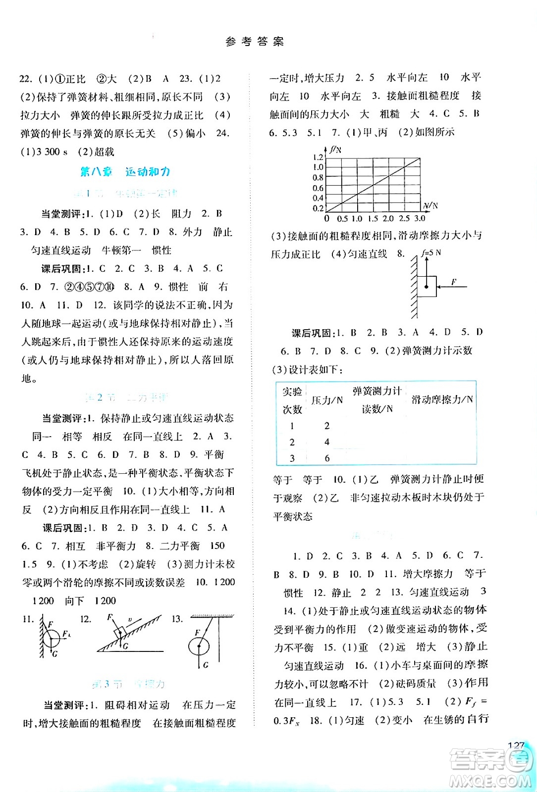 河北人民出版社2024年春同步訓(xùn)練八年級物理下冊人教版答案