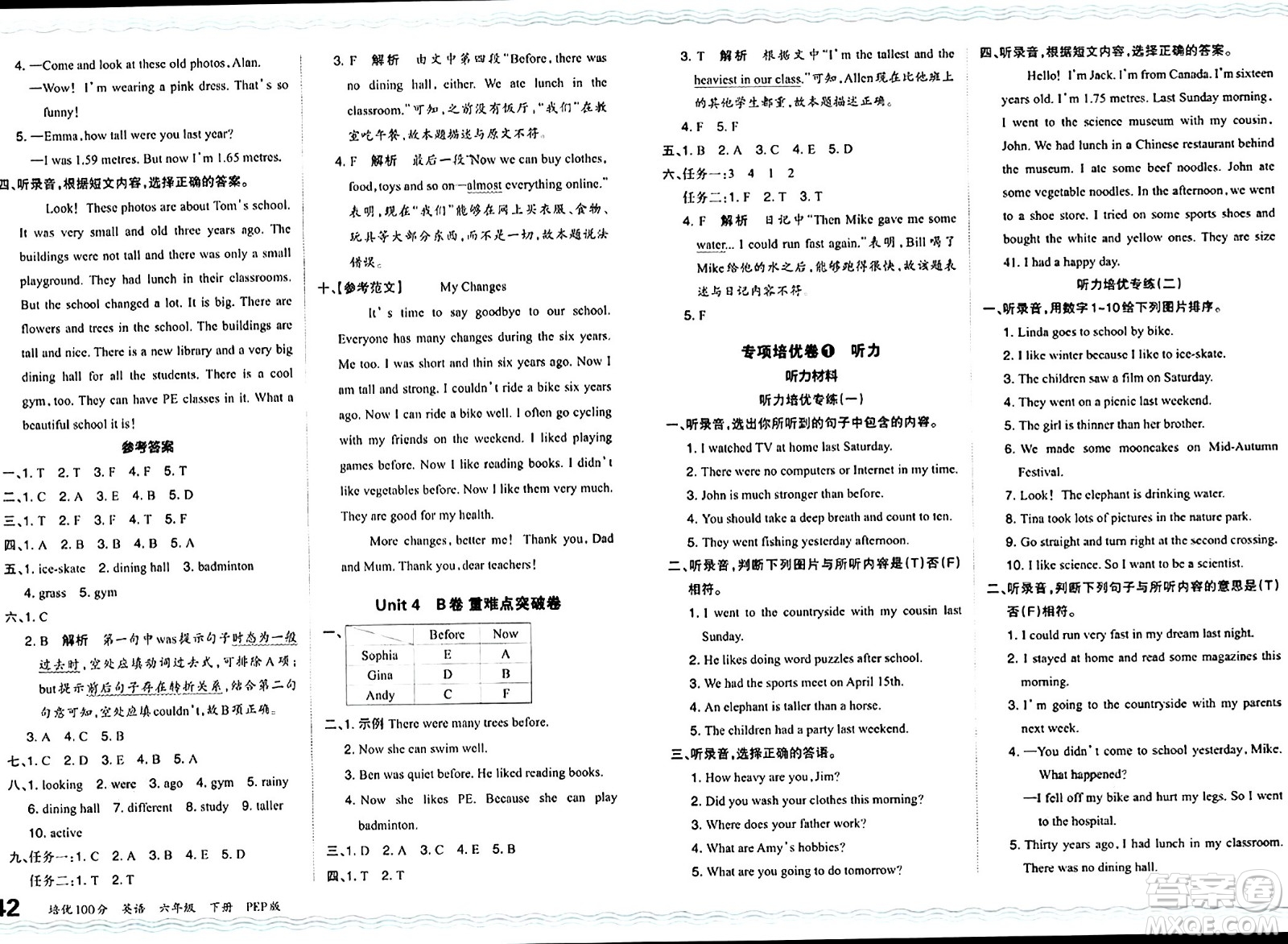 江西人民出版社2024年春王朝霞培優(yōu)100分六年級英語下冊人教PEP版答案