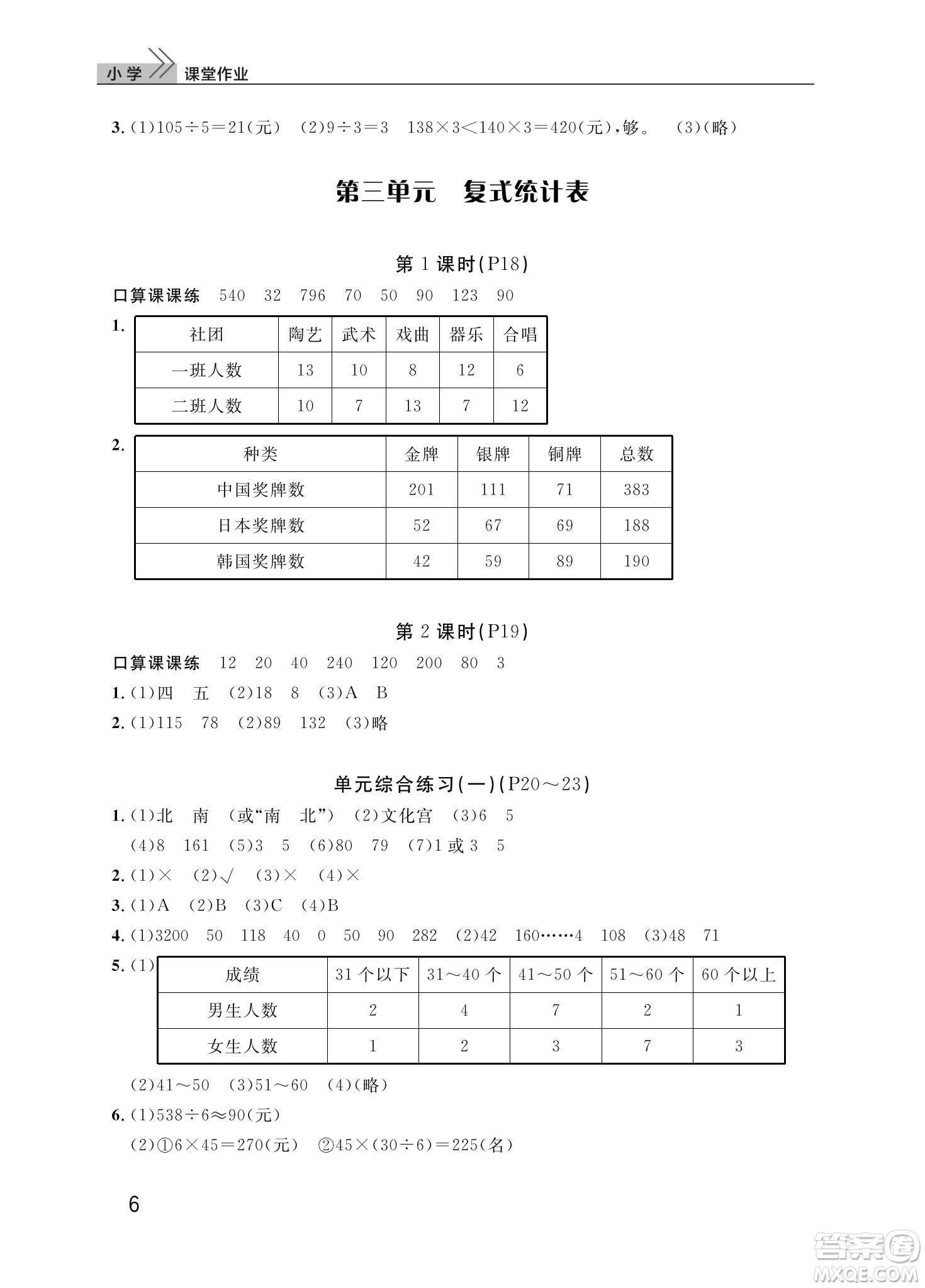 武漢出版社2024年春智慧學(xué)習(xí)天天向上課堂作業(yè)三年級(jí)數(shù)學(xué)下冊(cè)人教版答案