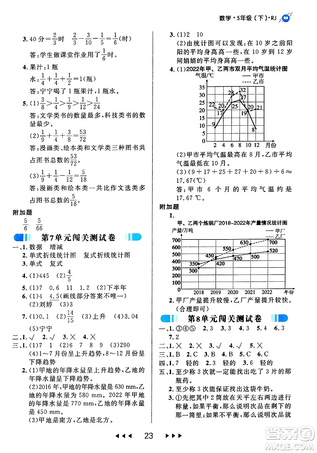 延邊大學出版社2024年春細解巧練五年級數(shù)學下冊人教版答案