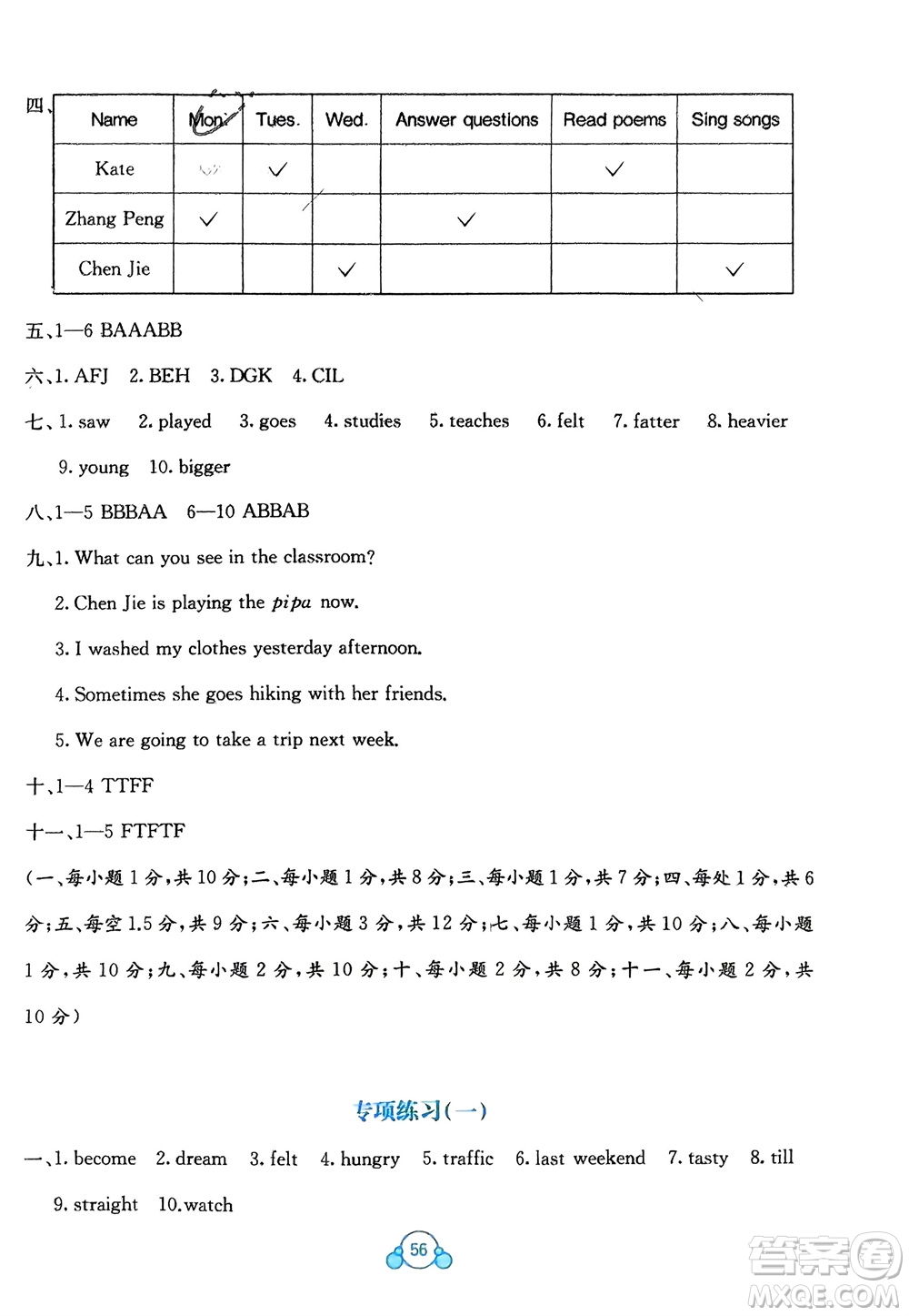 廣西教育出版社2024年春自主學(xué)習(xí)能力測(cè)評(píng)單元測(cè)試六年級(jí)英語(yǔ)下冊(cè)A版人教版參考答案