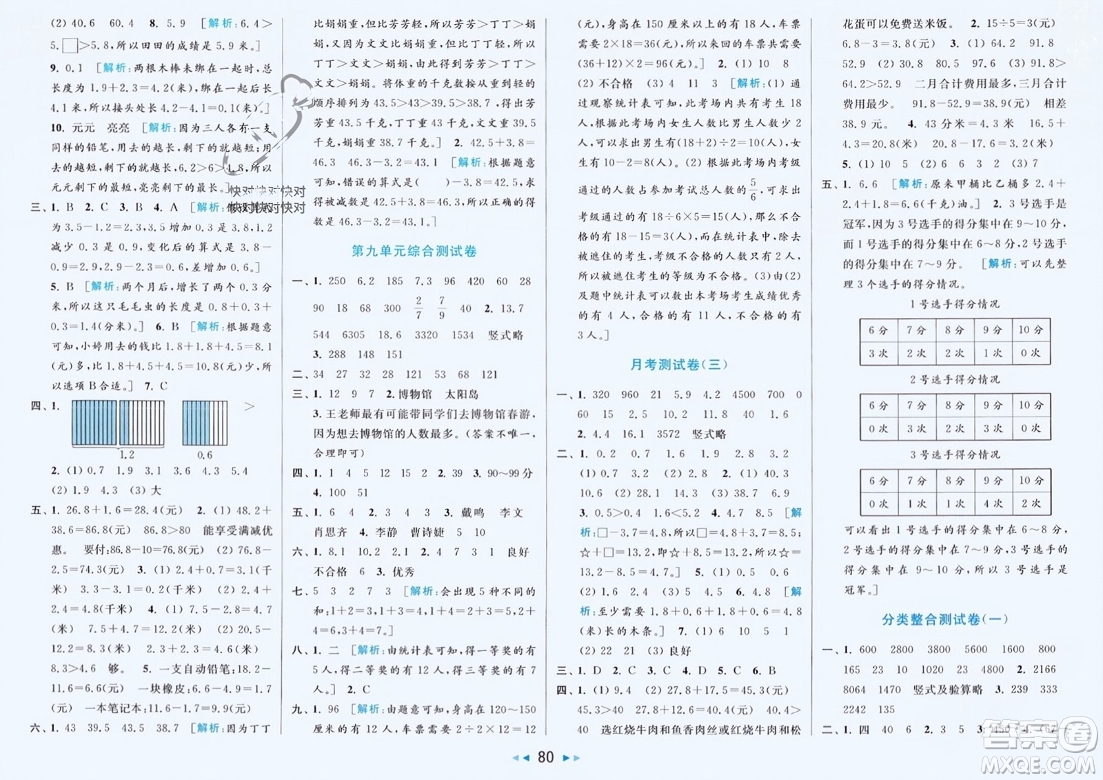 北京教育出版社2024年春亮點給力大試卷三年級數(shù)學(xué)下冊江蘇版參考答案