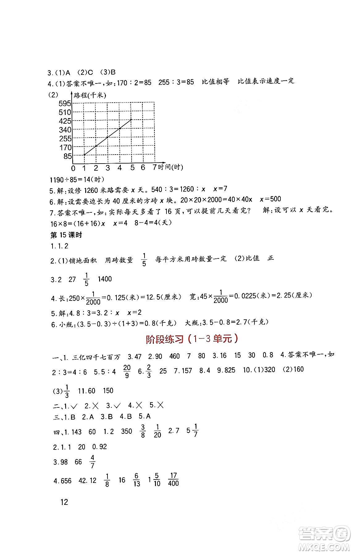 四川教育出版社2024年春新課標小學生學習實踐園地六年級數(shù)學下冊西師大版答案