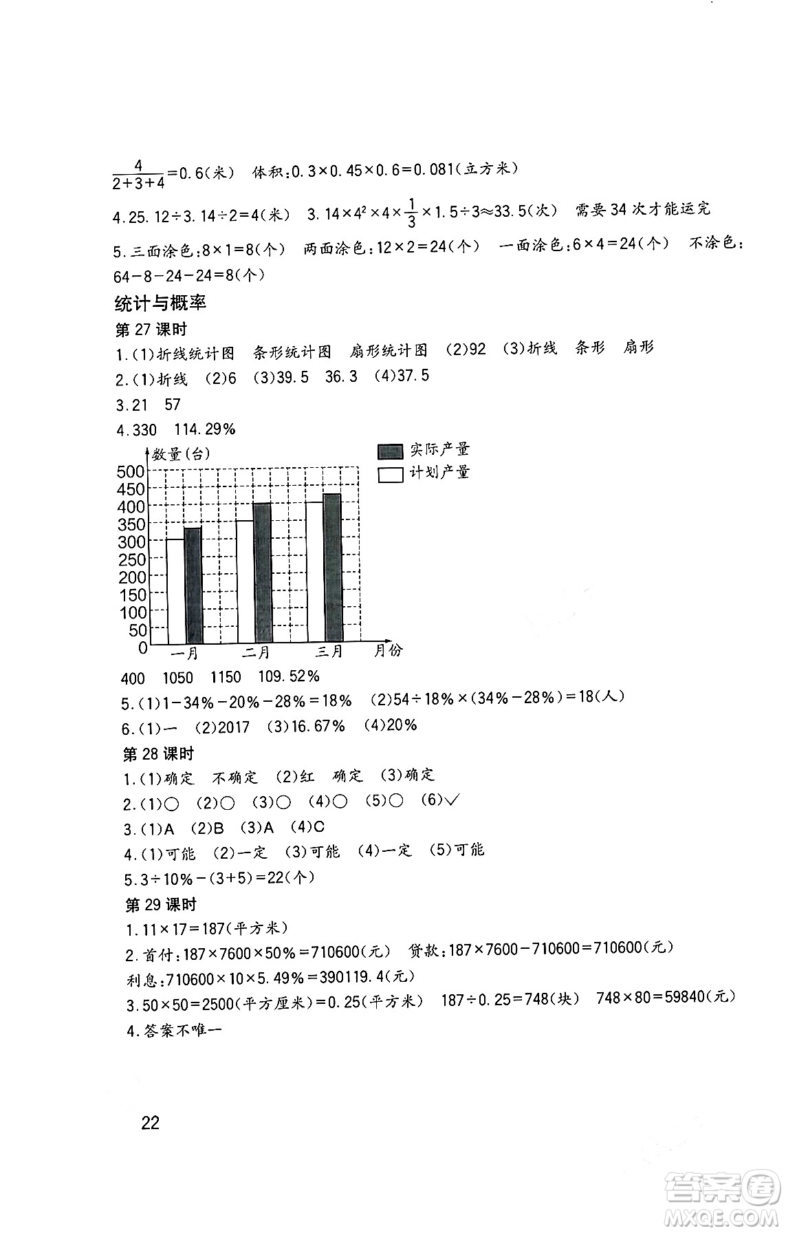 四川教育出版社2024年春新課標小學生學習實踐園地六年級數(shù)學下冊西師大版答案