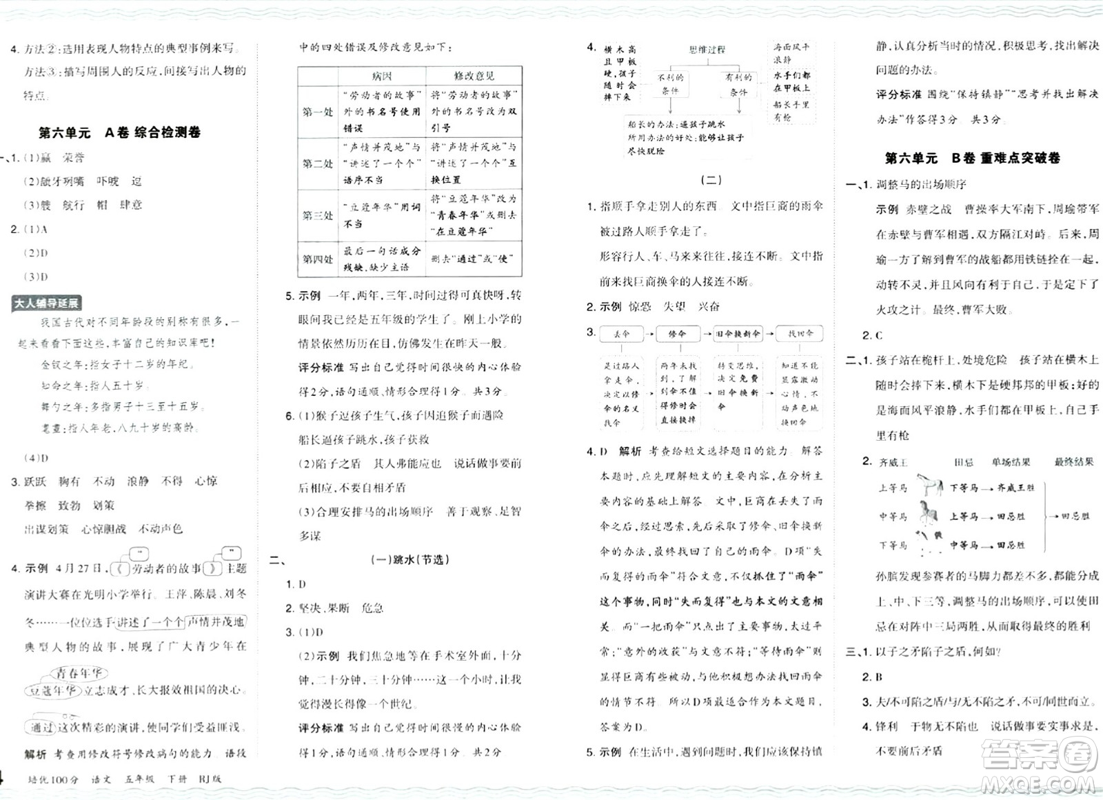 江西人民出版社2024年春王朝霞培優(yōu)100分五年級語文下冊人教版答案