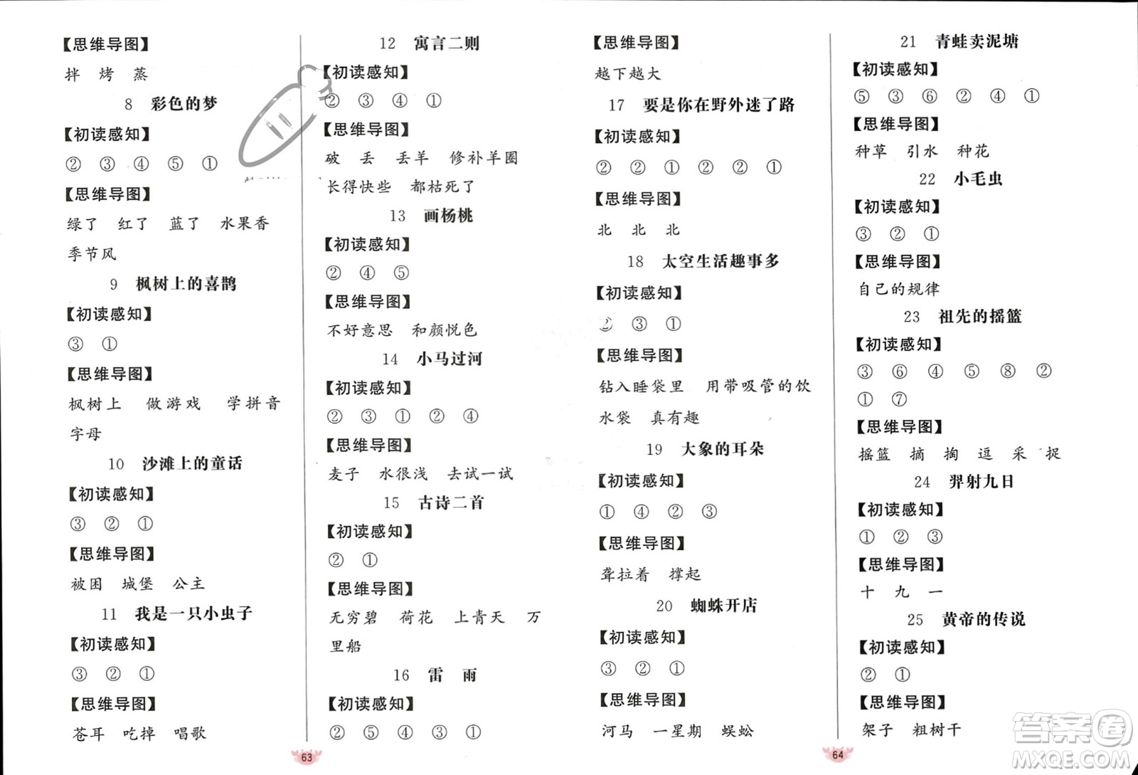 新疆青少年出版社2024年春原創(chuàng)新課堂二年級語文下冊人教版參考答案