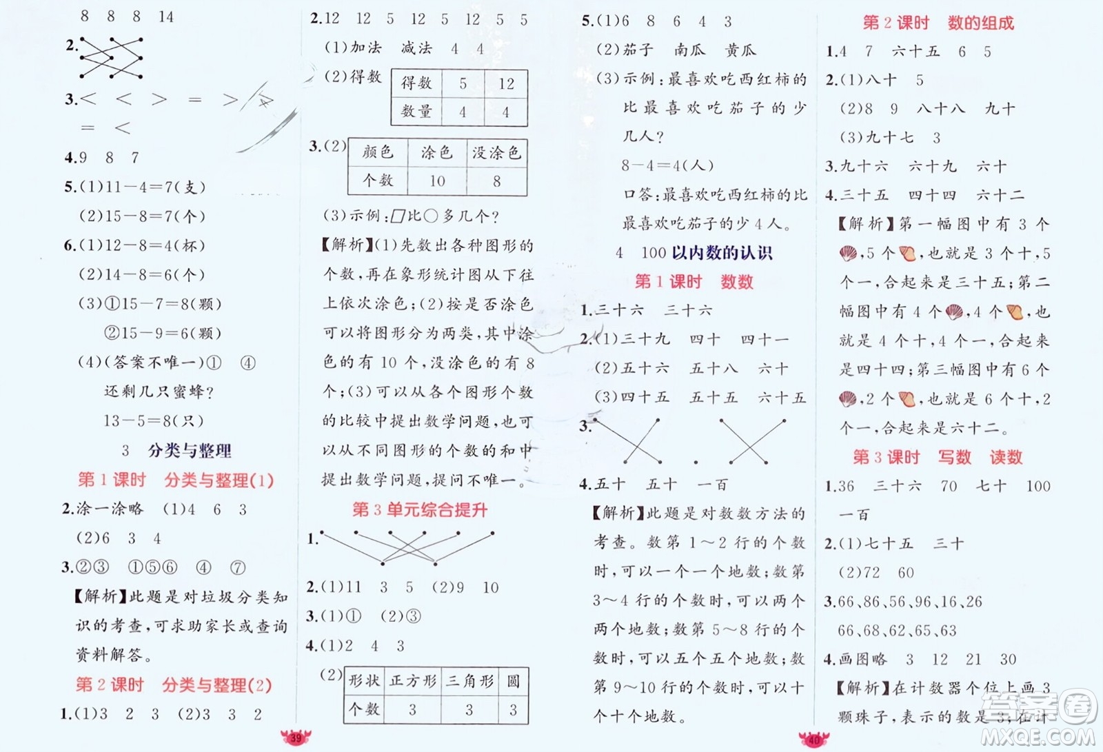 新疆青少年出版社2024年春原創(chuàng)新課堂一年級數(shù)學(xué)下冊人教版參考答案