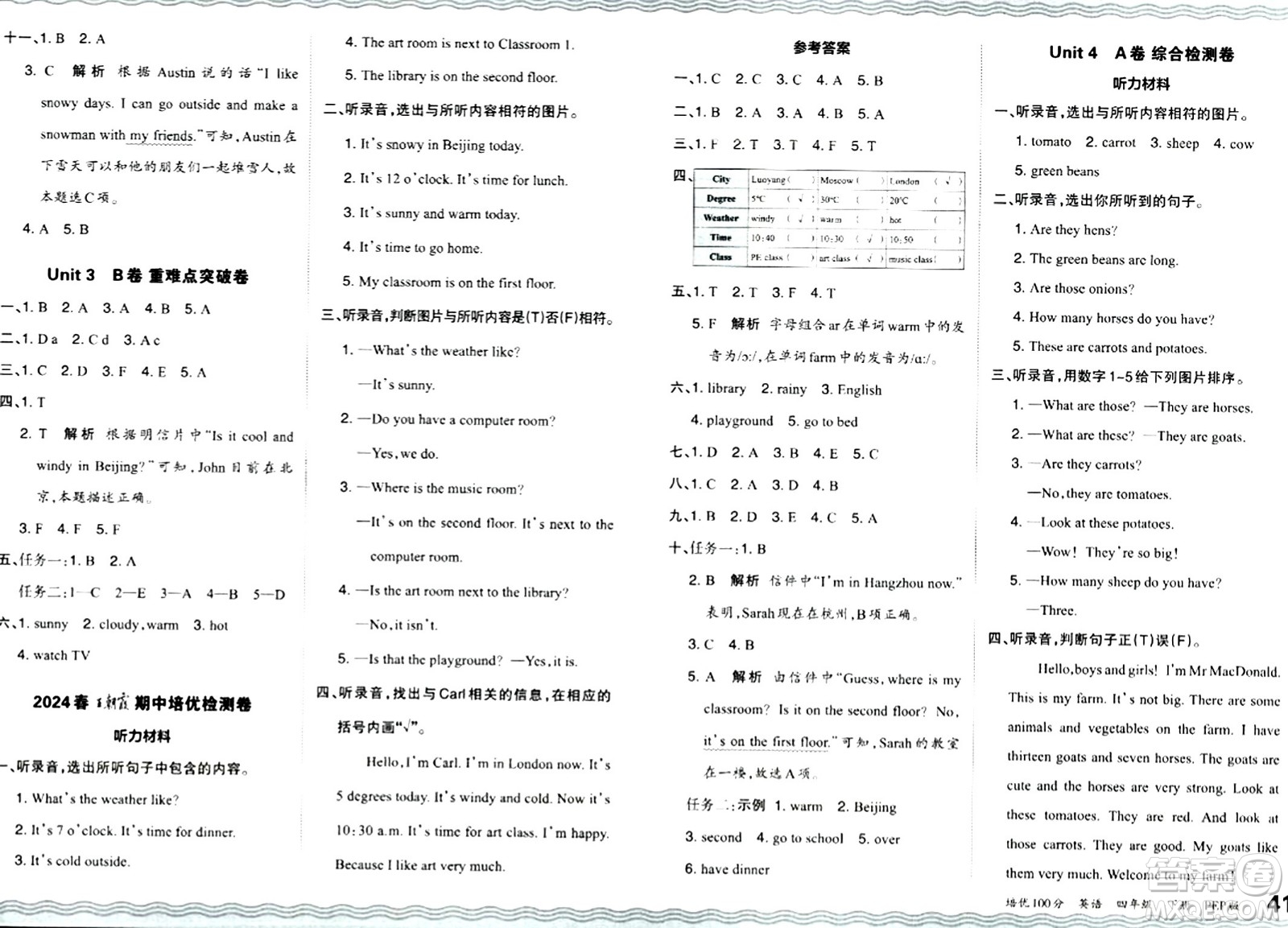 江西人民出版社2024年春王朝霞培優(yōu)100分四年級(jí)英語(yǔ)下冊(cè)人教版答案