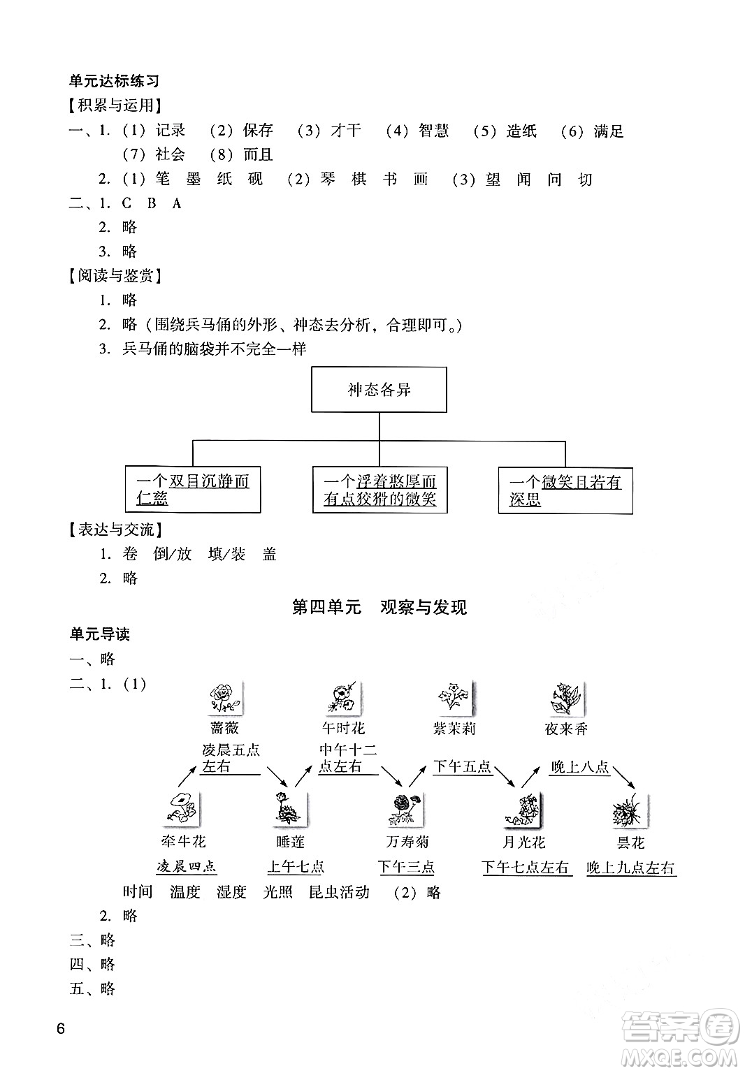 廣州出版社2024年春陽光學(xué)業(yè)評價三年級語文下冊人教版答案