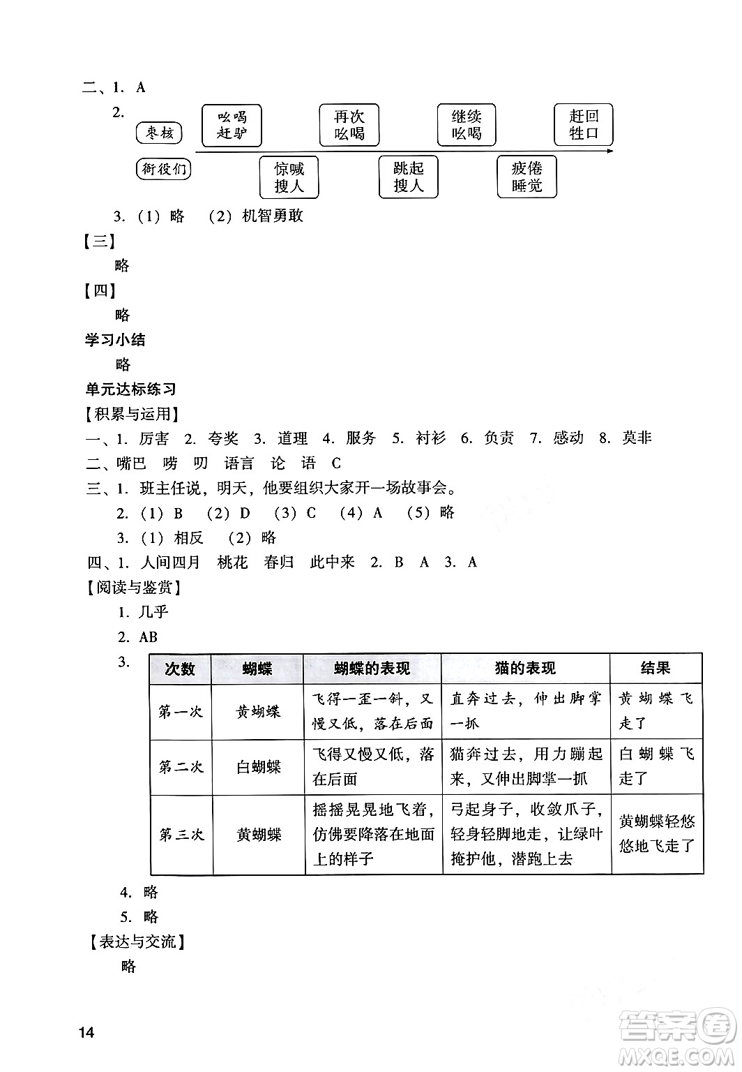 廣州出版社2024年春陽光學(xué)業(yè)評價三年級語文下冊人教版答案