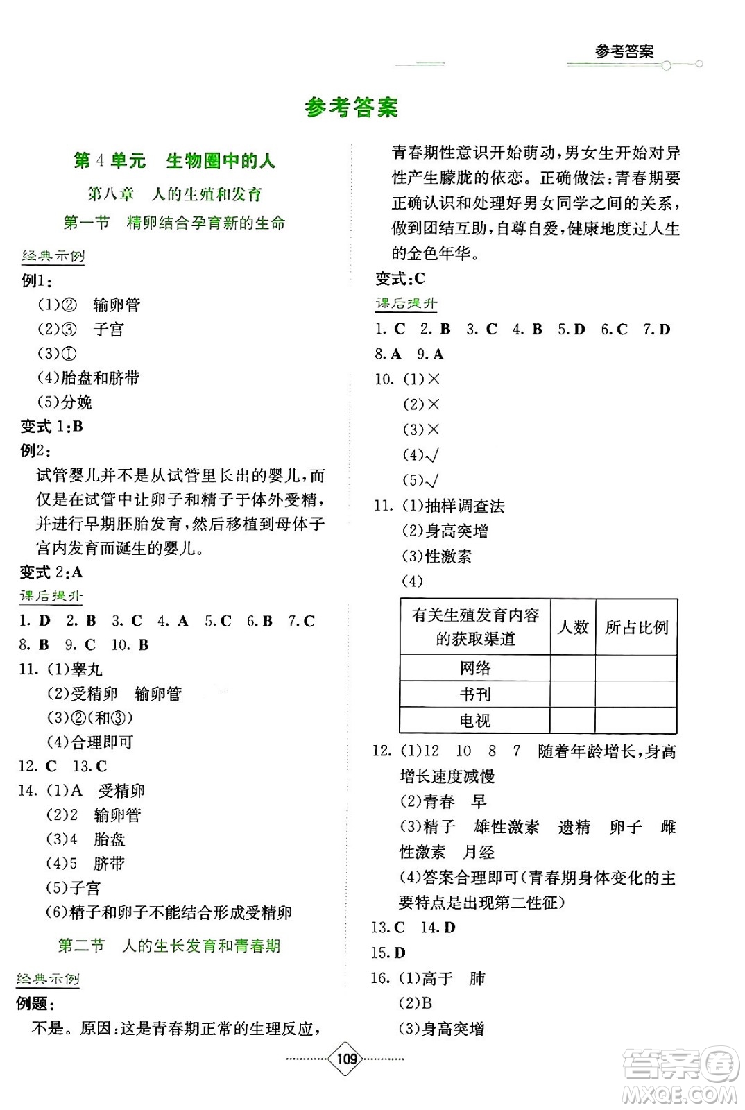 湖南教育出版社2024年春學(xué)法大視野七年級(jí)生物下冊(cè)蘇教版答案