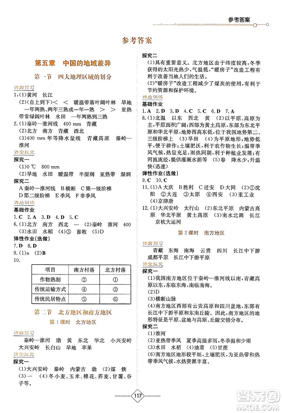 湖南教育出版社2024年春學(xué)法大視野八年級(jí)地理下冊湘教版答案