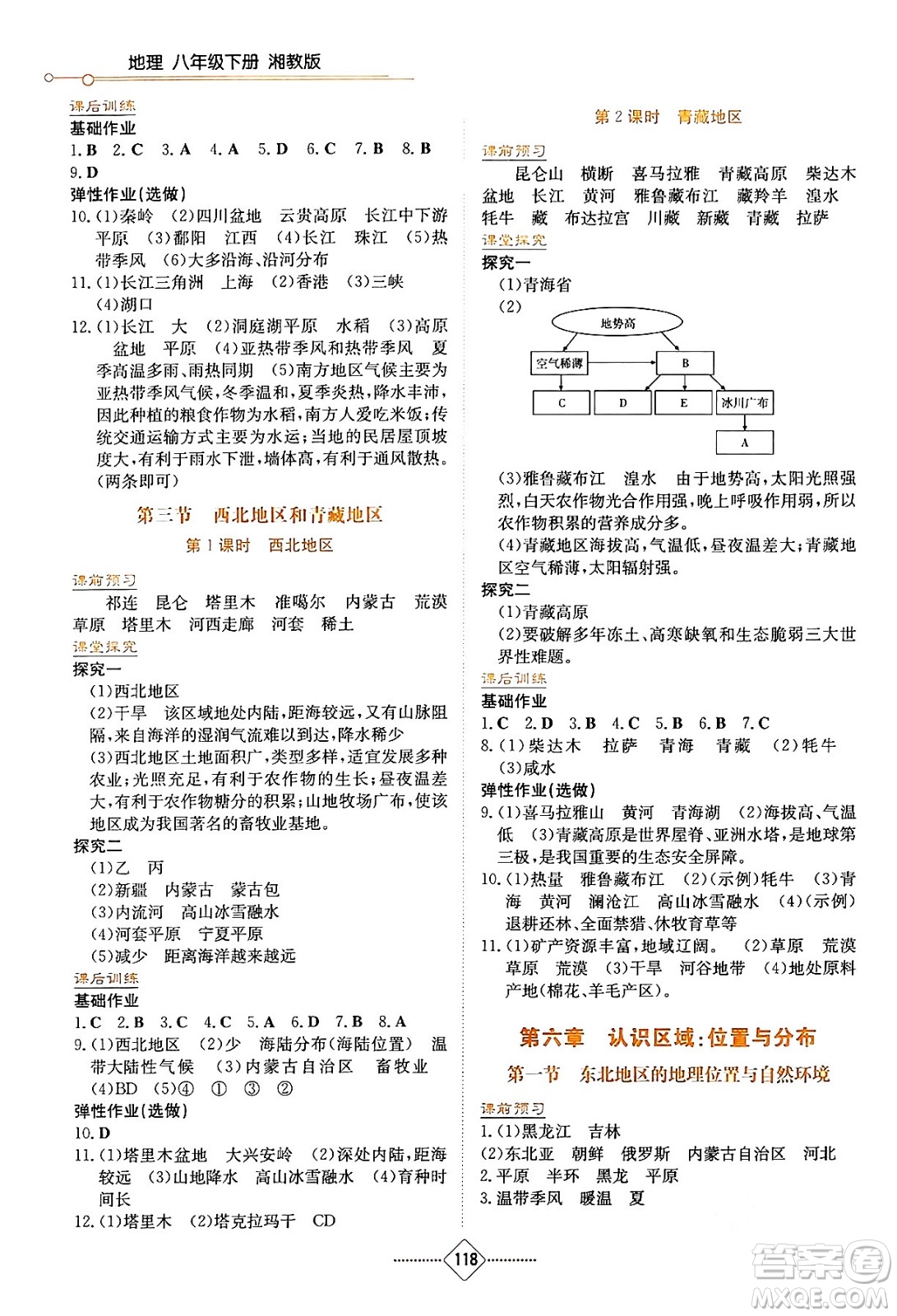 湖南教育出版社2024年春學(xué)法大視野八年級(jí)地理下冊湘教版答案