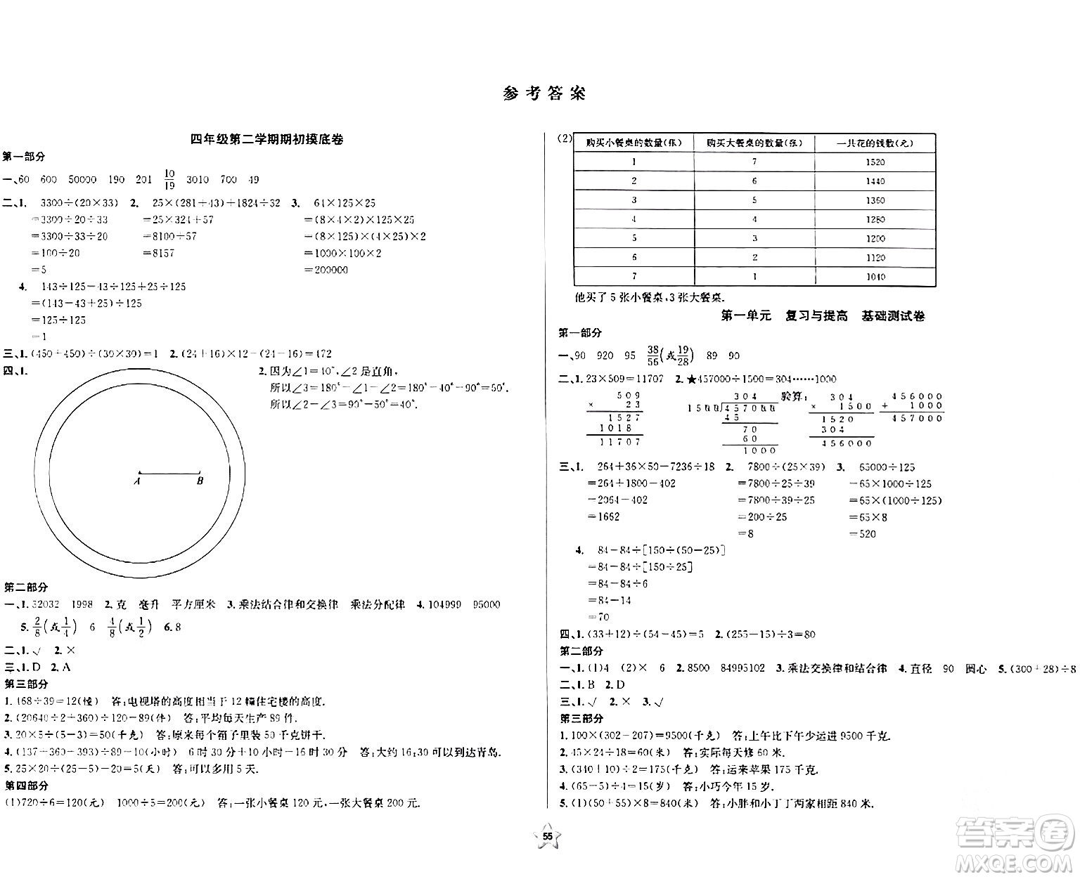 安徽人民出版社2024年春一卷搞定四年級(jí)數(shù)學(xué)下冊(cè)上海專版答案