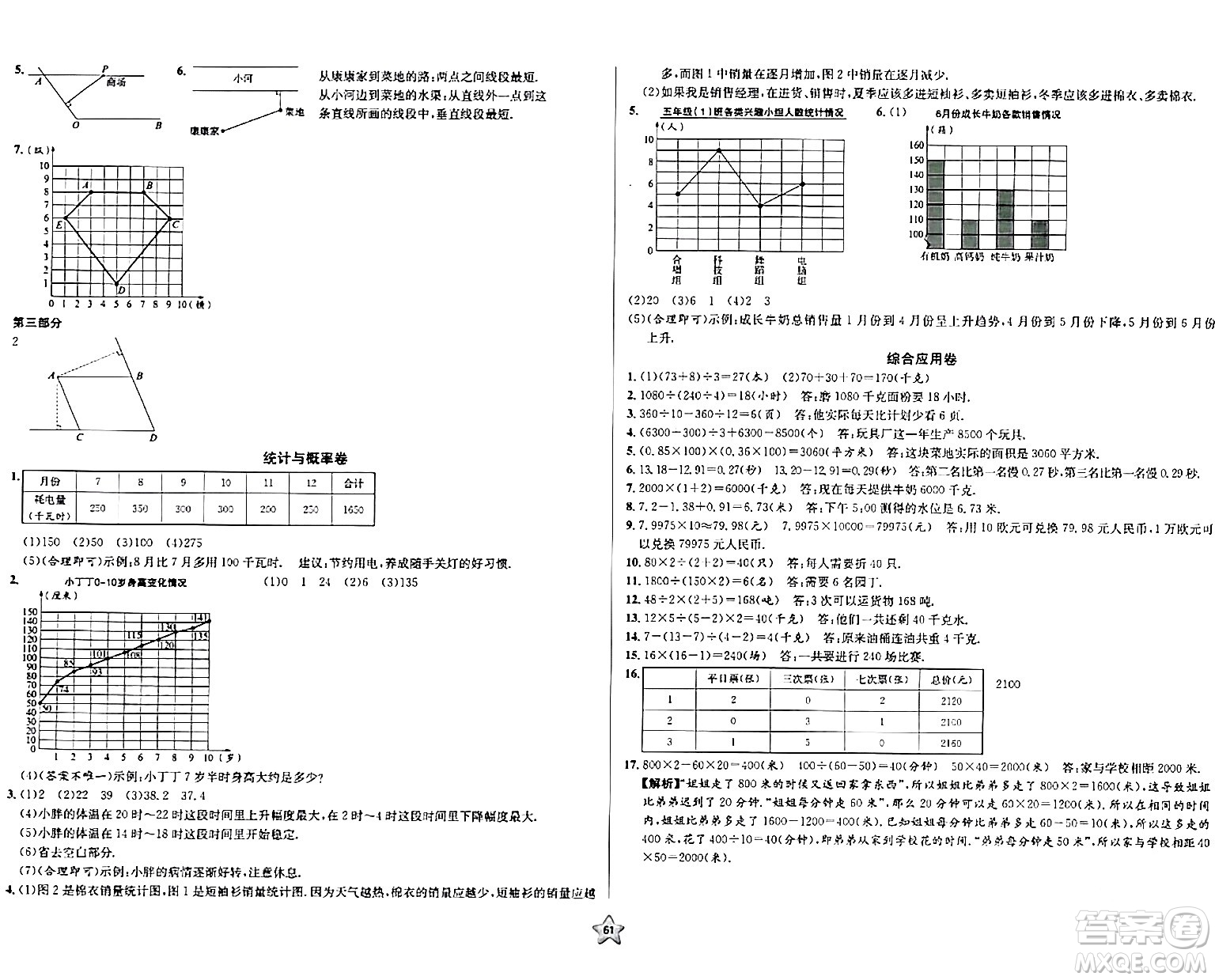 安徽人民出版社2024年春一卷搞定四年級(jí)數(shù)學(xué)下冊(cè)上海專版答案