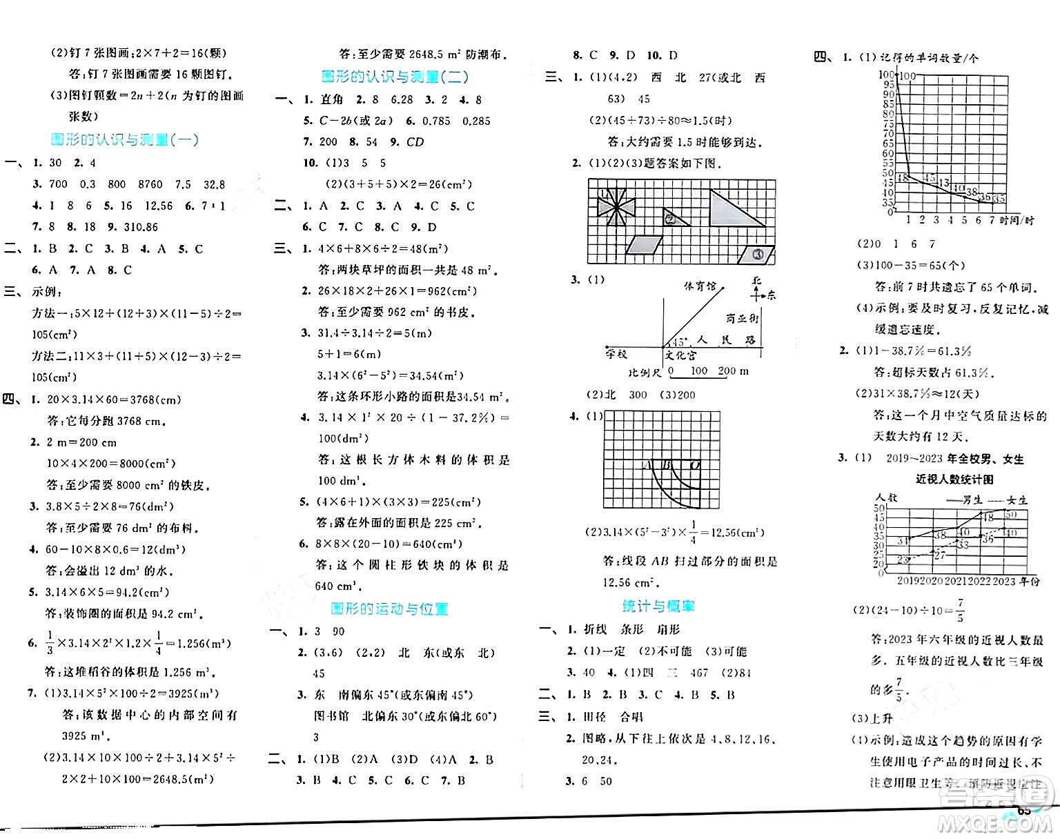 西安出版社2024年春53全優(yōu)卷六年級數(shù)學(xué)下冊北師大版答案