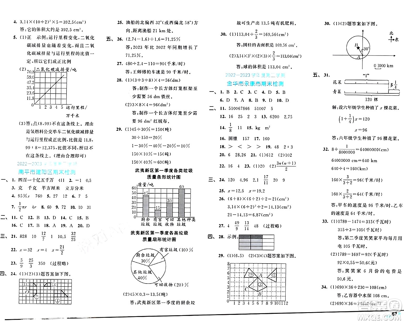 西安出版社2024年春53全優(yōu)卷六年級數(shù)學(xué)下冊北師大版答案