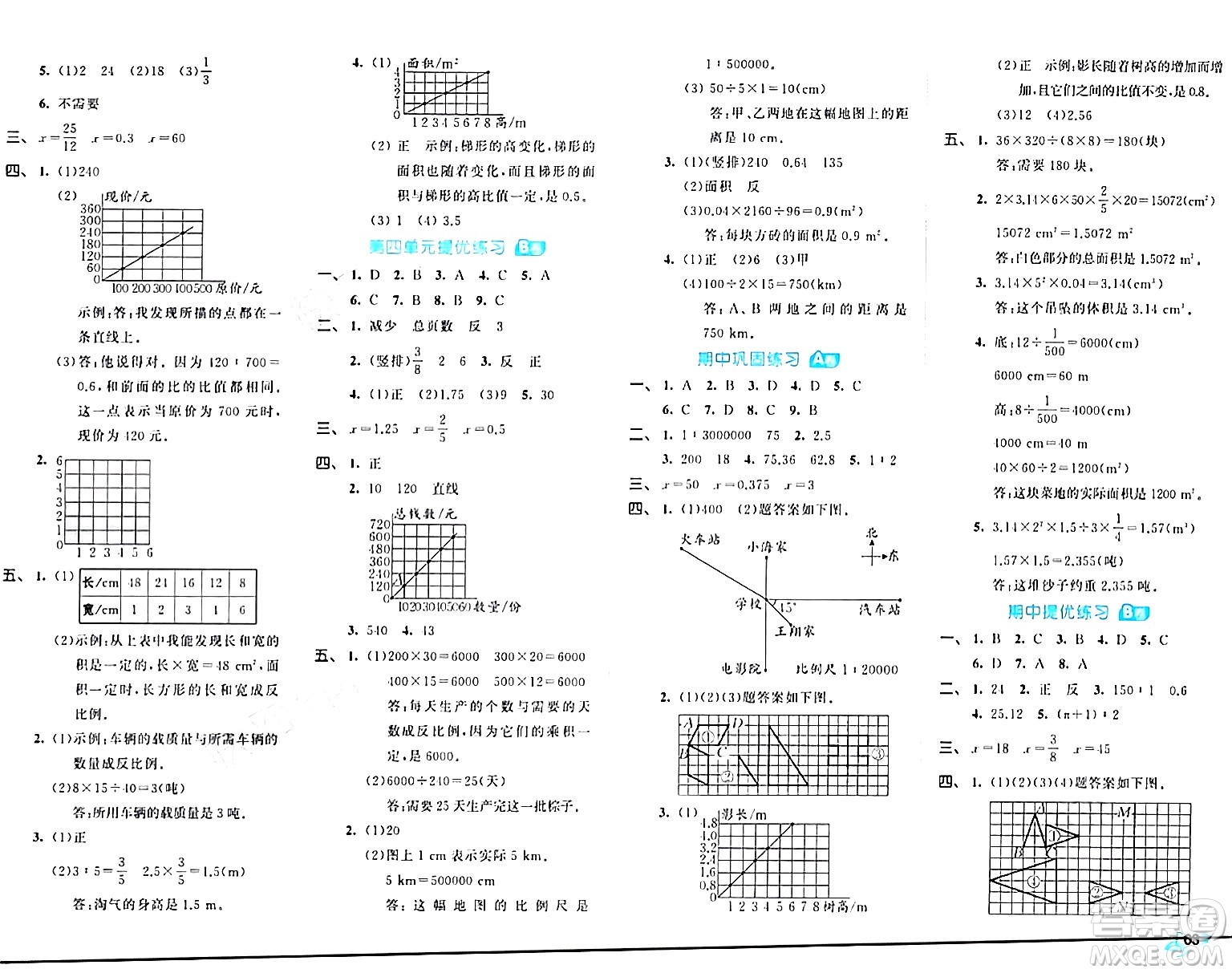 西安出版社2024年春53全優(yōu)卷六年級數(shù)學(xué)下冊北師大版答案