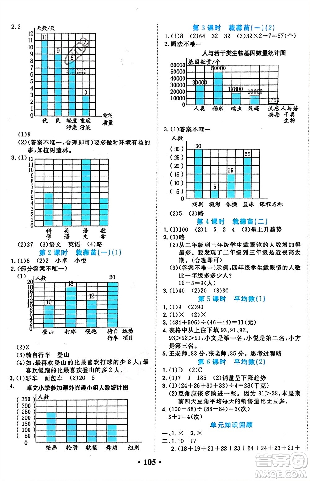 吉林教育出版社2024年春一對一同步精練測評四年級數(shù)學(xué)下冊北師大版參考答案