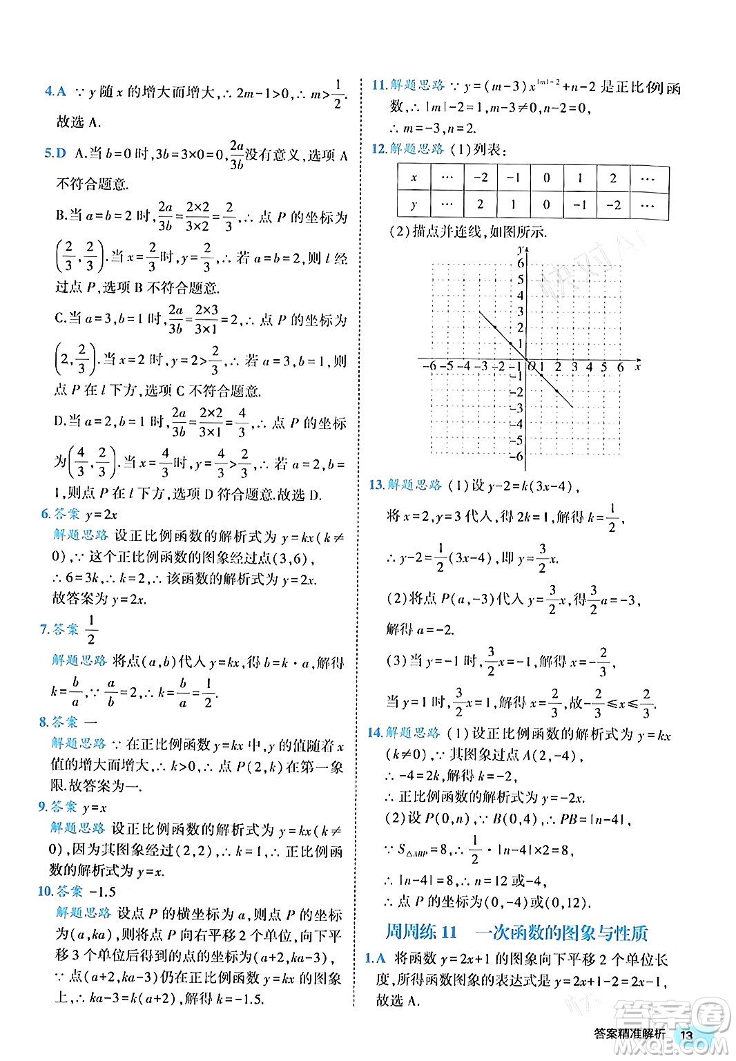 西安出版社2024年春53初中全優(yōu)卷八年級(jí)數(shù)學(xué)下冊(cè)人教版答案