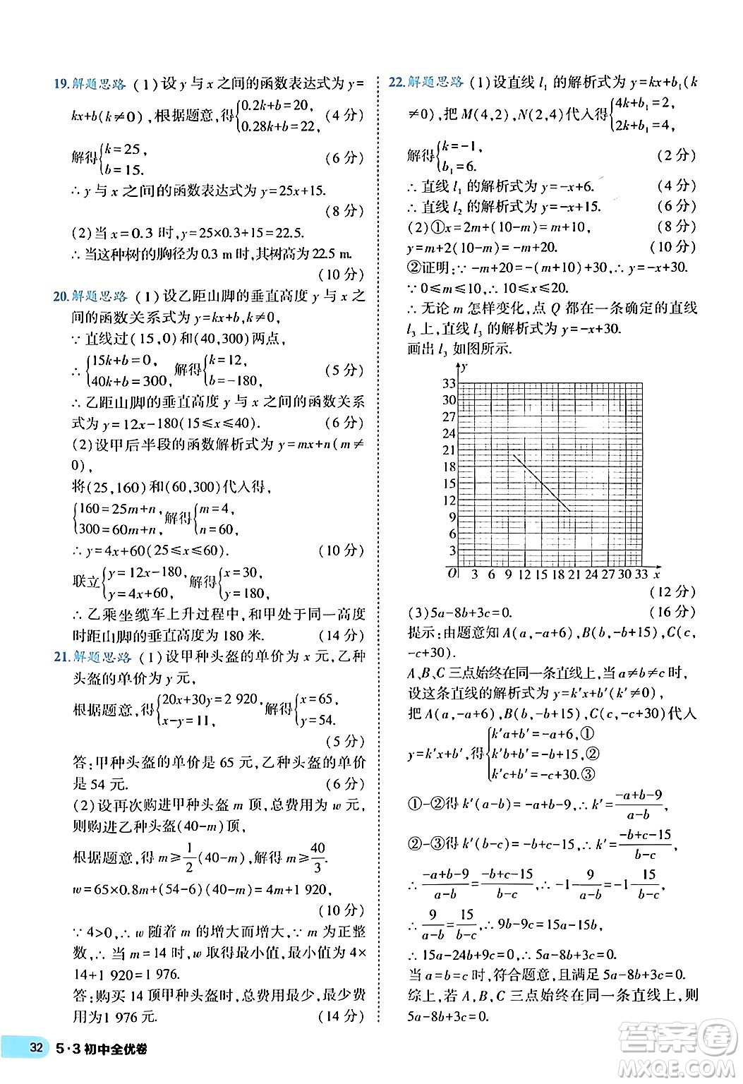 西安出版社2024年春53初中全優(yōu)卷八年級(jí)數(shù)學(xué)下冊(cè)人教版答案