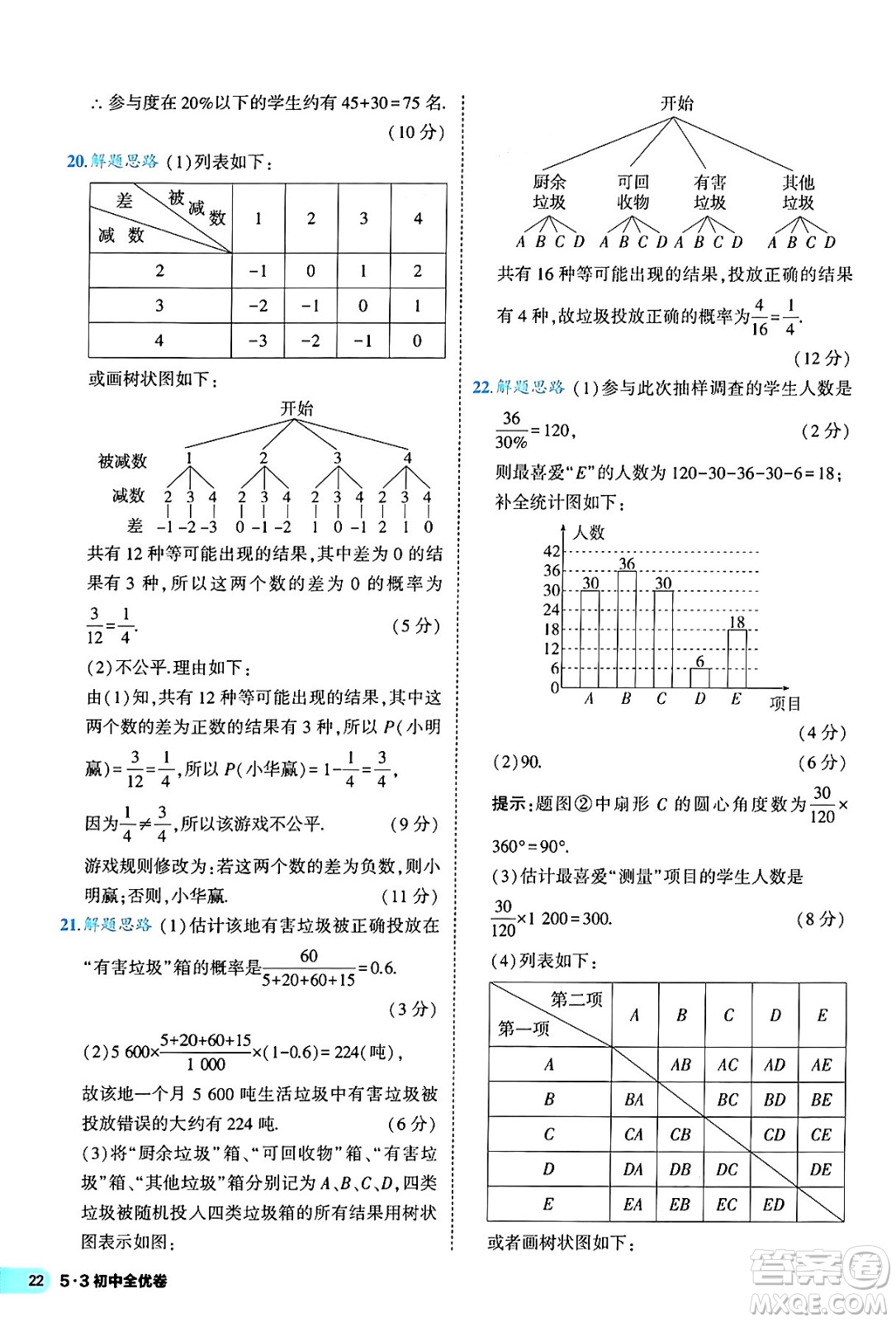 西安出版社2024年春53初中全優(yōu)卷九年級(jí)數(shù)學(xué)全一冊(cè)人教版答案