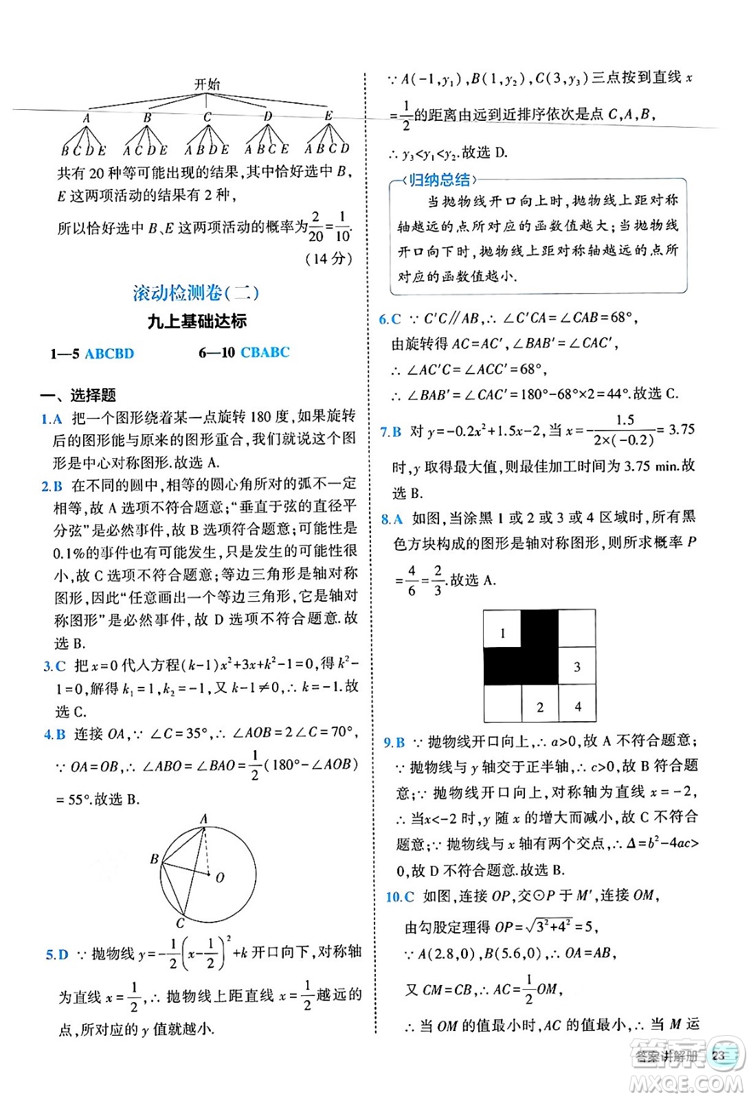 西安出版社2024年春53初中全優(yōu)卷九年級(jí)數(shù)學(xué)全一冊(cè)人教版答案