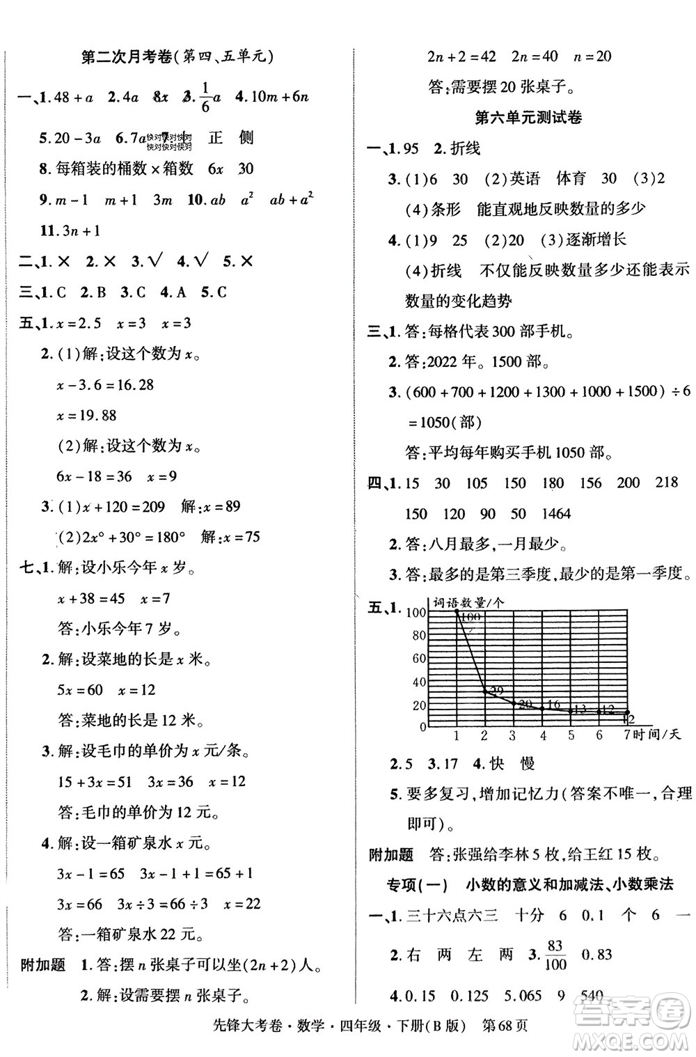 新疆文化出版社2024年春先鋒大考卷四年級數(shù)學(xué)下冊北師大版參考答案