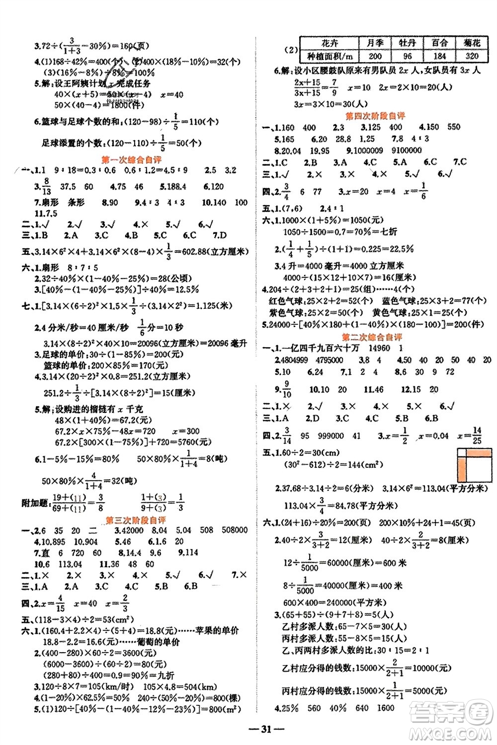 吉林教育出版社2024年春先鋒課堂六年級(jí)數(shù)學(xué)下冊(cè)西師版參考答案