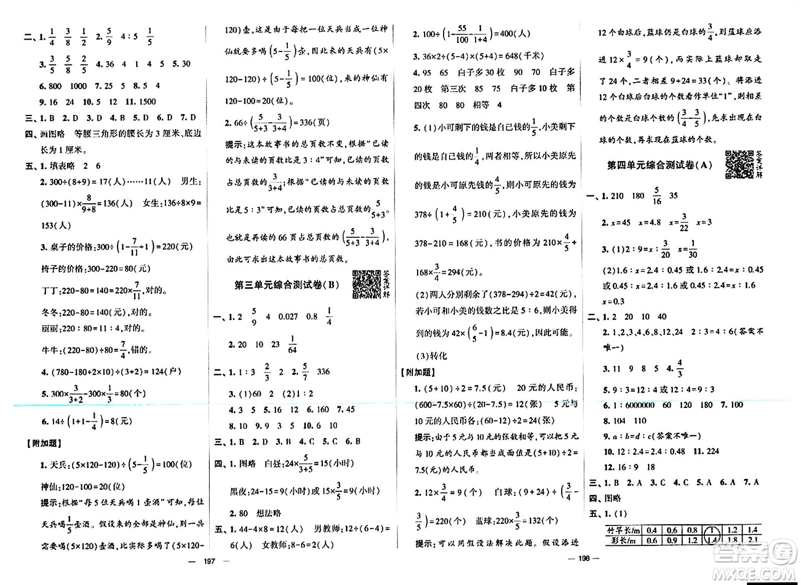 寧夏人民教育出版社2024年春學(xué)霸提優(yōu)大試卷六年級(jí)數(shù)學(xué)下冊(cè)江蘇版答案