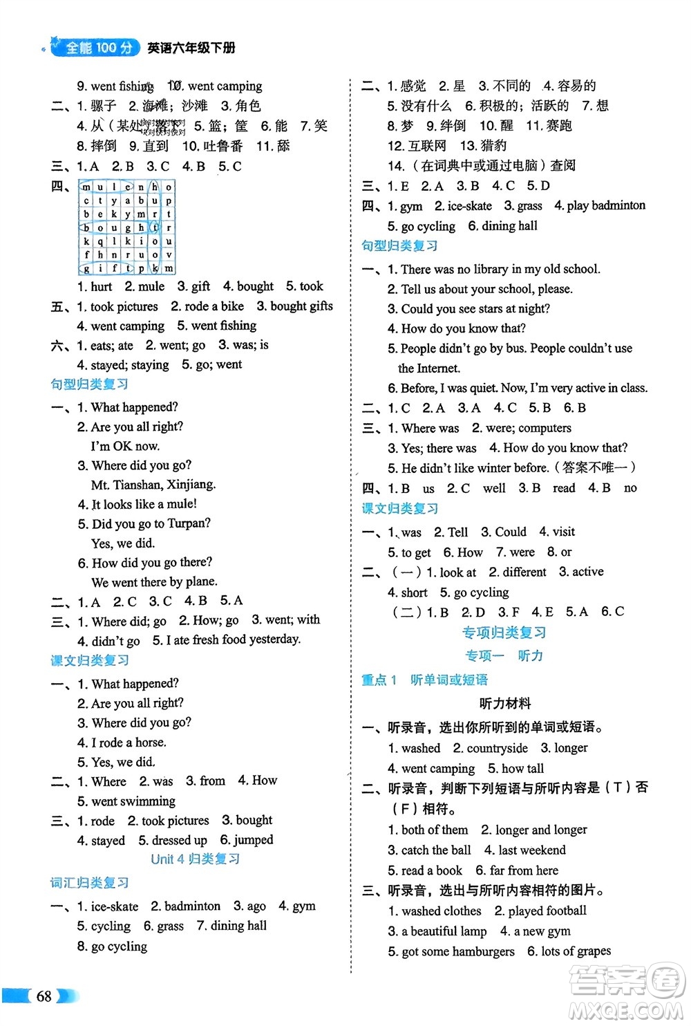 山東美術(shù)出版社2024年春紅逗號(hào)全能100分單元?dú)w類(lèi)復(fù)習(xí)六年級(jí)英語(yǔ)下冊(cè)人教版參考答案