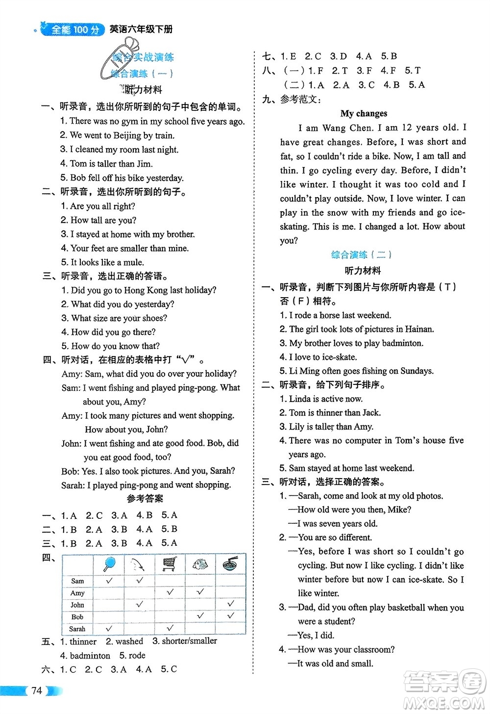 山東美術(shù)出版社2024年春紅逗號(hào)全能100分單元?dú)w類(lèi)復(fù)習(xí)六年級(jí)英語(yǔ)下冊(cè)人教版參考答案