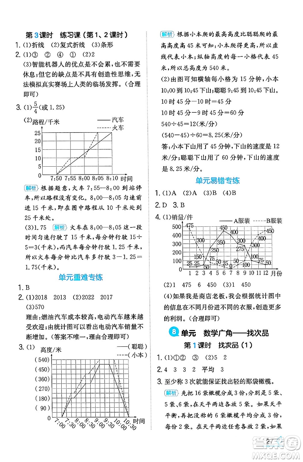 湖南教育出版社2024年春一本同步訓(xùn)練五年級數(shù)學(xué)下冊人教版福建專版答案