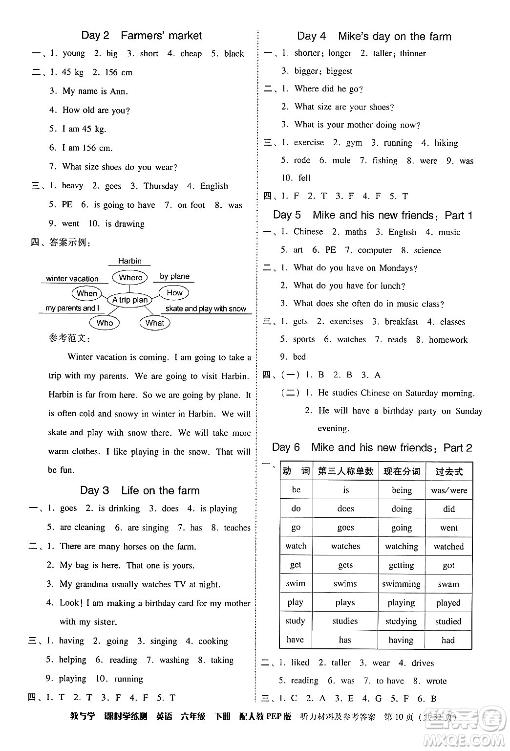 安徽人民出版社2024年春教與學(xué)課時(shí)學(xué)練測(cè)六年級(jí)英語下冊(cè)人教PEP版答案
