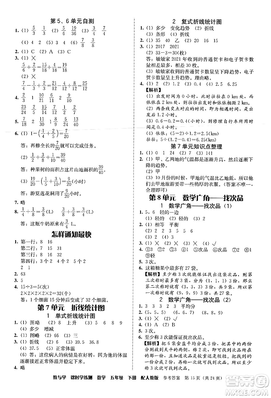 安徽人民出版社2024年春教與學(xué)課時學(xué)練測五年級數(shù)學(xué)下冊人教版答案