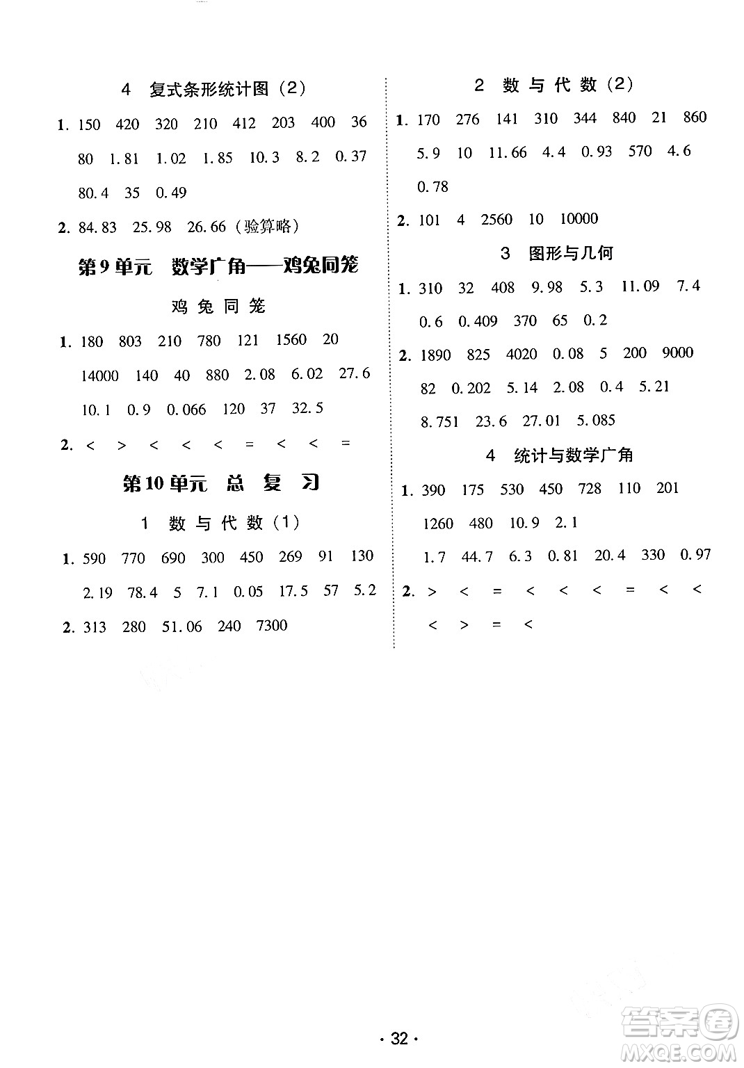 安徽人民出版社2024年春教與學(xué)課時(shí)學(xué)練測(cè)四年級(jí)數(shù)學(xué)下冊(cè)人教版答案