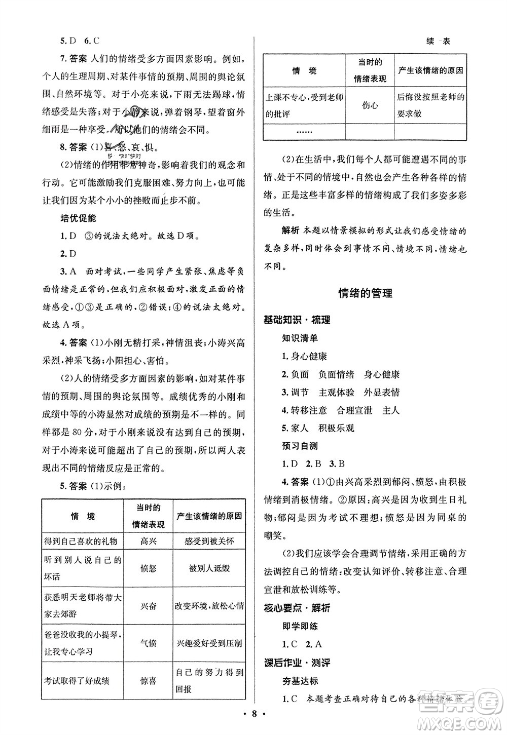 人民教育出版社2024年春人教金學(xué)典同步解析與測評(píng)學(xué)考練七年級(jí)道德與法治下冊(cè)人教版江蘇專版參考答案