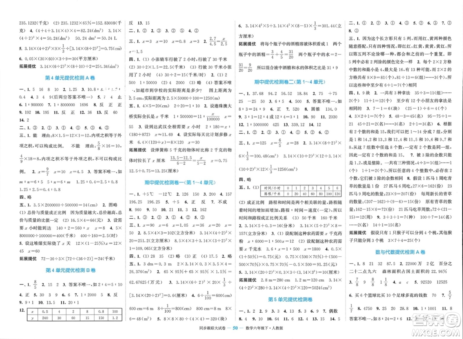 北方婦女兒童出版社2024年春金色課堂同步跟蹤大試卷六年級(jí)數(shù)學(xué)下冊(cè)人教版參考答案