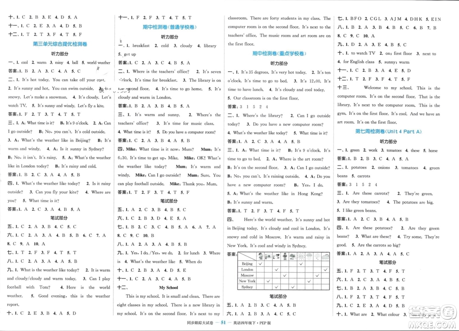 北方婦女兒童出版社2024年春金色課堂復(fù)習(xí)金卷同步跟蹤大試卷四年級英語下冊人教版參考答案