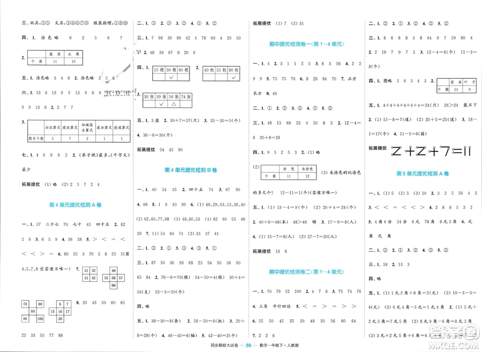 北方婦女兒童出版社2024年春金色課堂同步跟蹤大試卷一年級數(shù)學(xué)下冊人教版參考答案