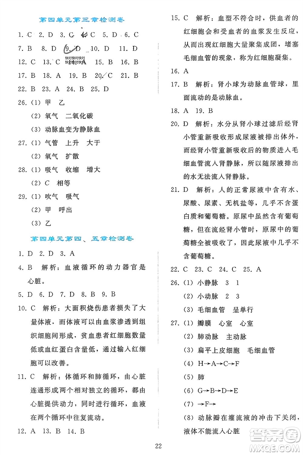 人民教育出版社2024年春同步輕松練習七年級生物下冊人教版參考答案