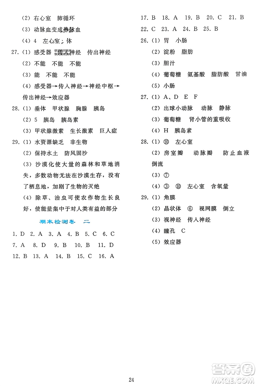 人民教育出版社2024年春同步輕松練習七年級生物下冊人教版參考答案