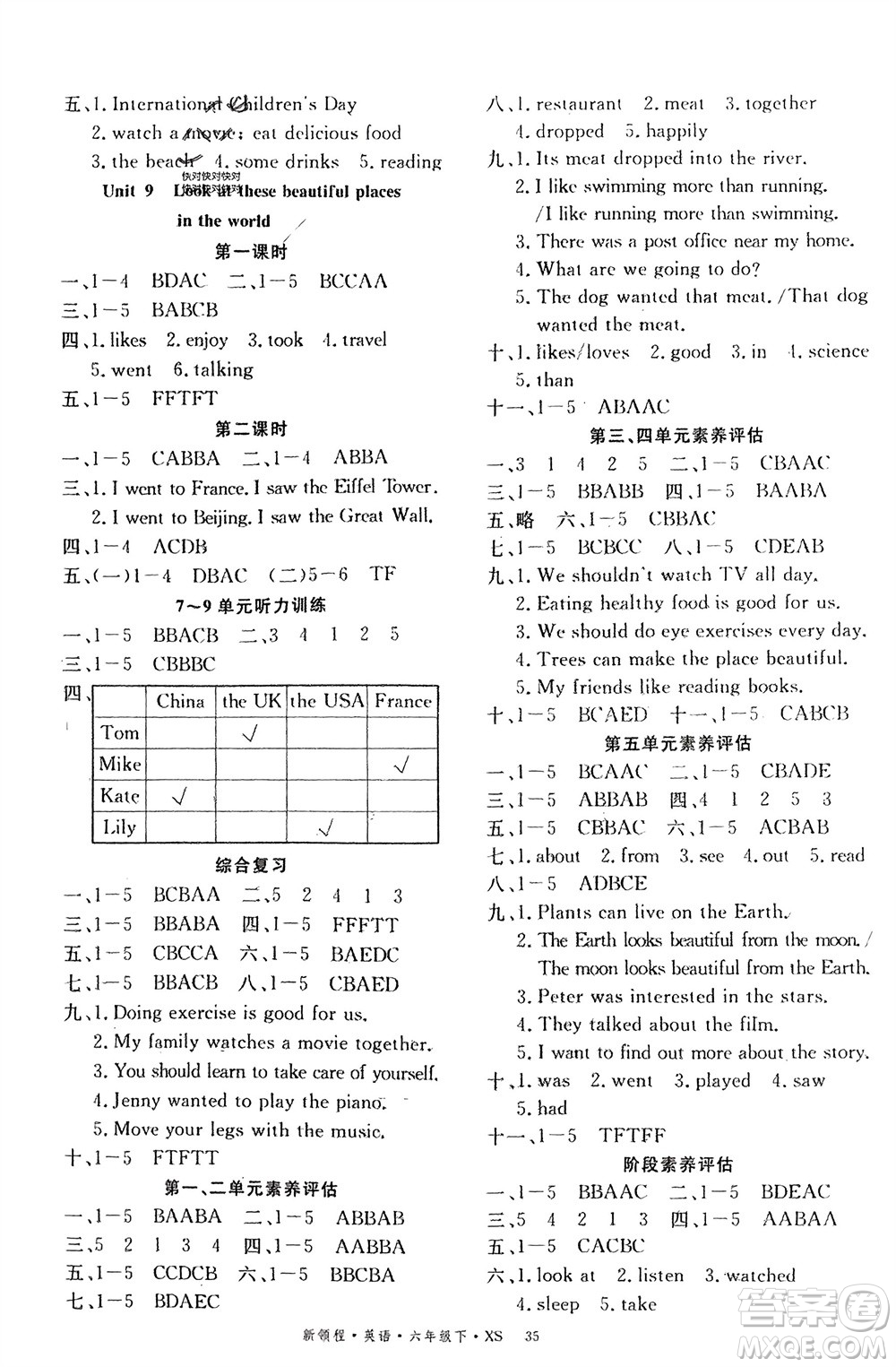 湖南大學(xué)出版社2024年春新領(lǐng)程六年級(jí)英語下冊(cè)西師版參考答案