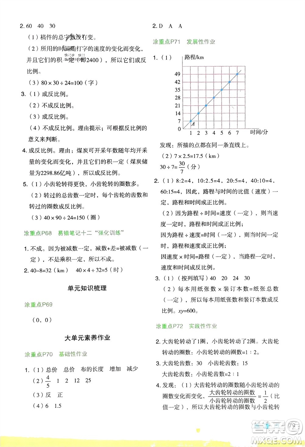 寧夏人民教育出版社2024年春新領程涂重點六年級數(shù)學下冊北師大版參考答案