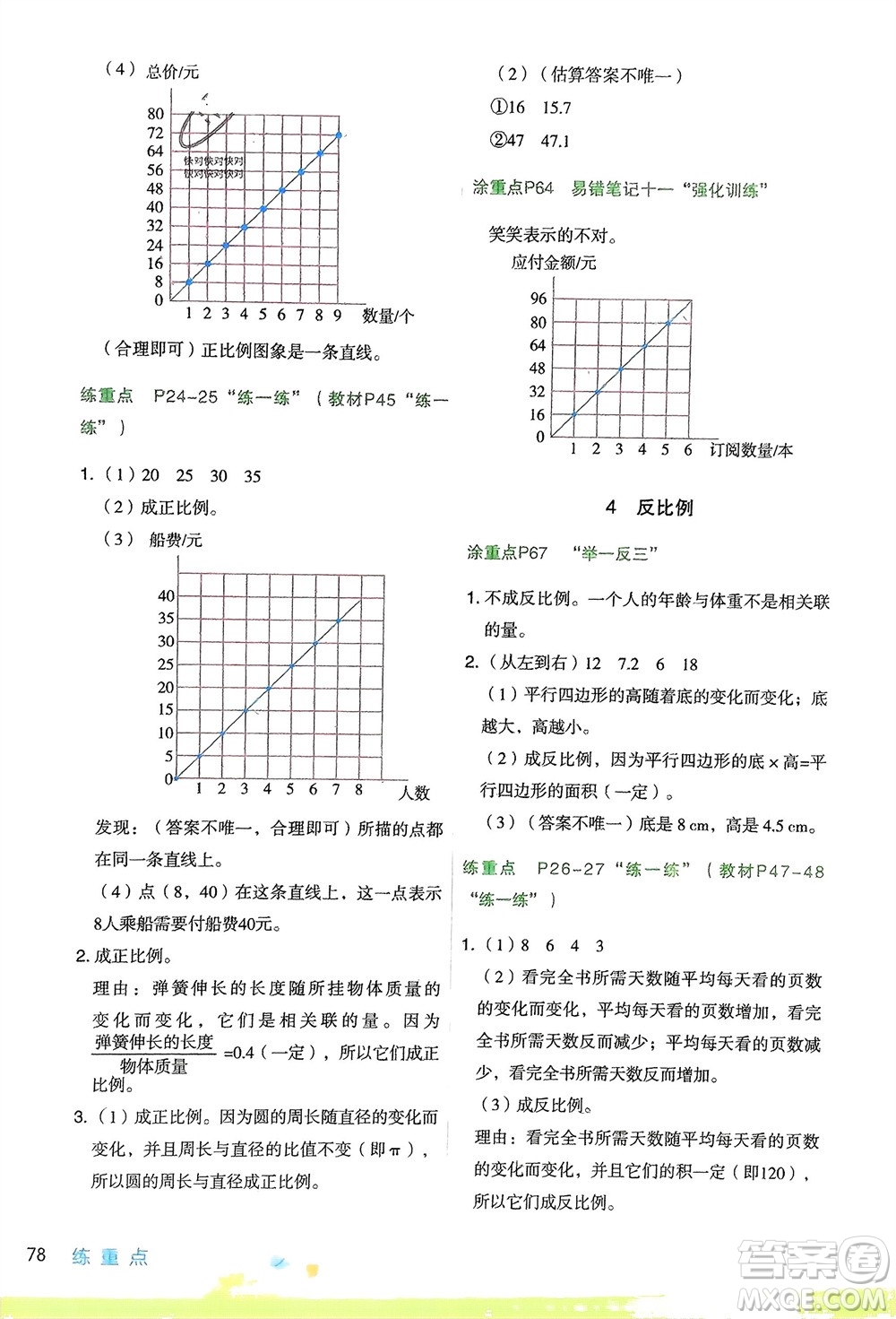 寧夏人民教育出版社2024年春新領程涂重點六年級數(shù)學下冊北師大版參考答案