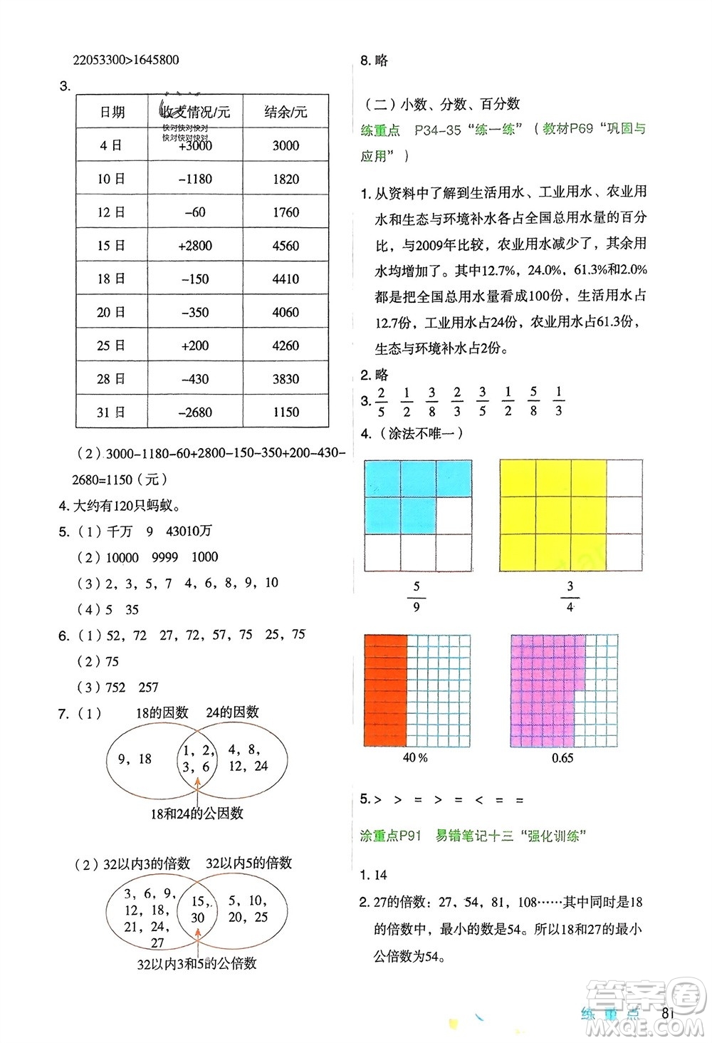 寧夏人民教育出版社2024年春新領程涂重點六年級數(shù)學下冊北師大版參考答案